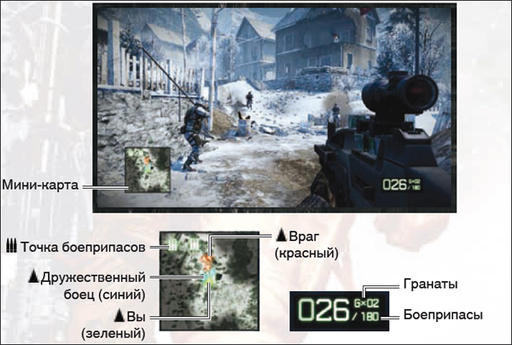 Battlefield: Bad Company 2 - Все о Battlefield: Bad Company 2